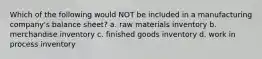 Which of the following would NOT be included in a manufacturing company's balance sheet? a. raw materials inventory b. merchandise inventory c. finished goods inventory d. work in process inventory