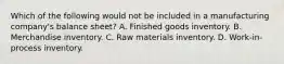 Which of the following would not be included in a manufacturing company's balance sheet? A. Finished goods inventory. B. Merchandise inventory. C. Raw materials inventory. D. Work-in-process inventory.
