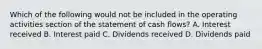 Which of the following would not be included in the operating activities section of the statement of cash flows? A. Interest received B. Interest paid C. Dividends received D. Dividends paid