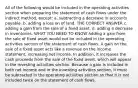 All of the following would be included in the operating activities section when preparing the statement of cash flows under the indirect method, except: a. subtracting a decrease in accounts payable. b. adding a loss on of land. THE CORRECT ANSWER c. adding a gain from the sale of a fixed asset. d. adding a decrease in inventories. WHAT YOU NEED TO KNOW Adding a gain from the sale of fixed asset would not be included in the operating activities section of the statement of cash flows. A gain on the sale of a fixed asset acts like a revenue on the income statement, increasing net income. In addition, it increases the cash proceeds from the sale of the fixed asset, which will appear in the investing activities section. Because a gain is included in both net income and in the investing activities section, it must be subtracted in the operating activities section so that it is not included twice on the statement of cash flows.