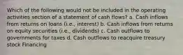 Which of the following would not be included in the operating activities section of a statement of cash flows? a. Cash inflows from returns on loans (i.e., interest) b. Cash inflows from returns on equity securities (i.e., dividends) c. Cash outflows to governments for taxes d. Cash outflows to reacquire treasury stock Financing