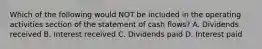 Which of the following would NOT be included in the operating activities section of the statement of cash flows? A. Dividends received B. Interest received C. Dividends paid D. Interest paid