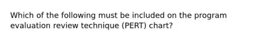 Which of the following must be included on the program evaluation review technique (PERT) chart?