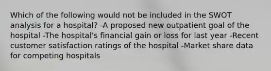 Which of the following would not be included in the SWOT analysis for a hospital? -A proposed new outpatient goal of the hospital -The hospital's financial gain or loss for last year -Recent customer satisfaction ratings of the hospital -Market share data for competing hospitals