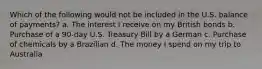 Which of the following would not be included in the U.S. balance of payments? a. The interest I receive on my British bonds b. Purchase of a 90-day U.S. Treasury Bill by a German c. Purchase of chemicals by a Brazilian d. The money I spend on my trip to Australia