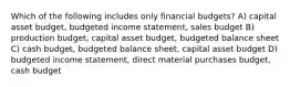 Which of the following includes only financial budgets? A) capital asset budget, budgeted income statement, sales budget B) production budget, capital asset budget, budgeted balance sheet C) cash budget, budgeted balance sheet, capital asset budget D) budgeted income statement, direct material purchases budget, cash budget