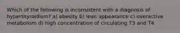 Which of the following is inconsistent with a diagnosis of hyperthyroidism? a) obesity b) lean appearance c) overactive metabolism d) high concentration of circulating T3 and T4