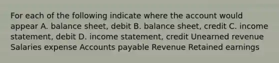 For each of the following indicate where the account would appear A. balance sheet, debit B. balance sheet, credit C. income statement, debit D. income statement, credit Unearned revenue Salaries expense Accounts payable Revenue Retained earnings