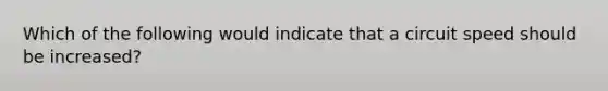 Which of the following would indicate that a circuit speed should be increased?