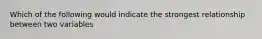 Which of the following would indicate the strongest relationship between two variables