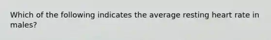 Which of the following indicates the average resting heart rate in males?