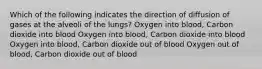 Which of the following indicates the direction of diffusion of gases at the alveoli of the lungs? Oxygen into blood, Carbon dioxide into blood Oxygen into blood, Carbon dioxide into blood Oxygen into blood, Carbon dioxide out of blood Oxygen out of blood, Carbon dioxide out of blood