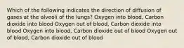 Which of the following indicates the direction of diffusion of gases at the alveoli of the lungs? Oxygen into blood, Carbon dioxide into blood Oxygen out of blood, Carbon dioxide into blood Oxygen into blood, Carbon dioxide out of blood Oxygen out of blood, Carbon dioxide out of blood