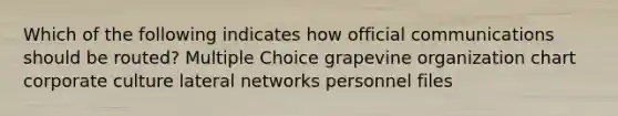 Which of the following indicates how official communications should be routed? Multiple Choice grapevine organization chart corporate culture lateral networks personnel files