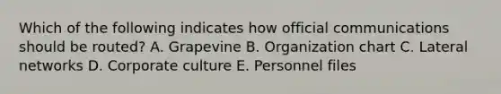 Which of the following indicates how official communications should be routed? A. Grapevine B. Organization chart C. Lateral networks D. Corporate culture E. Personnel files