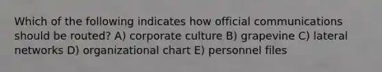 Which of the following indicates how official communications should be routed? A) corporate culture B) grapevine C) lateral networks D) organizational chart E) personnel files