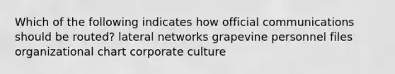 Which of the following indicates how official communications should be routed? lateral networks grapevine personnel files organizational chart corporate culture