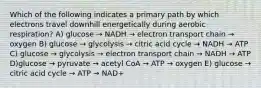 Which of the following indicates a primary path by which electrons travel downhill energetically during aerobic respiration? A) glucose → NADH → electron transport chain → oxygen B) glucose → glycolysis → citric acid cycle → NADH → ATP C) glucose → glycolysis → electron transport chain → NADH → ATP D)glucose → pyruvate → acetyl CoA → ATP → oxygen E) glucose → citric acid cycle → ATP → NAD+