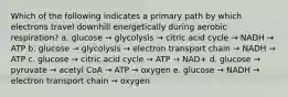 Which of the following indicates a primary path by which electrons travel downhill energetically during aerobic respiration? a. glucose → glycolysis → citric acid cycle → NADH → ATP b. glucose → glycolysis → electron transport chain → NADH → ATP c. glucose → citric acid cycle → ATP → NAD+ d. glucose → pyruvate → acetyl CoA → ATP → oxygen e. glucose → NADH → electron transport chain → oxygen