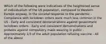 Which of the following were indicatives of the heightened sense of individualism of the US population, compared to Western Europe anyway, in the societal response to the pandemic - Compliance with lockdown orders were much less common in the US - Early and consistent demonstrations against government lockdown orders - Early and consistent demonstrations and protests against compulsory mask-wearing in public - Approximately 1/3 of the adult population refusing vaccine - All of the above