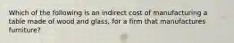 Which of the following is an indirect cost of manufacturing a table made of wood and glass, for a firm that manufactures furniture?