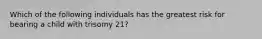 Which of the following individuals has the greatest risk for bearing a child with trisomy 21?