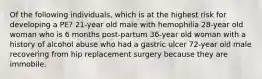 Of the following individuals, which is at the highest risk for developing a PE? 21-year old male with hemophilia 28-year old woman who is 6 months post-partum 36-year old woman with a history of alcohol abuse who had a gastric ulcer 72-year old male recovering from hip replacement surgery because they are immobile.