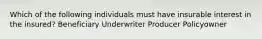 Which of the following individuals must have insurable interest in the insured? Beneficiary Underwriter Producer Policyowner