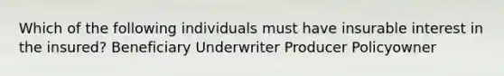 Which of the following individuals must have insurable interest in the insured? Beneficiary Underwriter Producer Policyowner