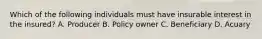 Which of the following individuals must have insurable interest in the insured? A. Producer B. Policy owner C. Beneficiary D. Acuary