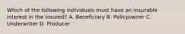 Which of the following individuals must have an insurable interest in the insured? A. Beneficiary B. Policyowner C. Underwriter D. Producer