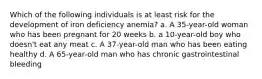 Which of the following individuals is at least risk for the development of iron deficiency anemia? a. A 35-year-old woman who has been pregnant for 20 weeks b. a 10-year-old boy who doesn't eat any meat c. A 37-year-old man who has been eating healthy d. A 65-year-old man who has chronic gastrointestinal bleeding