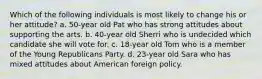 Which of the following individuals is most likely to change his or her attitude? a. 50-year old Pat who has strong attitudes about supporting the arts. b. 40-year old Sherri who is undecided which candidate she will vote for. c. 18-year old Tom who is a member of the Young Republicans Party. d. 23-year old Sara who has mixed attitudes about American foreign policy.