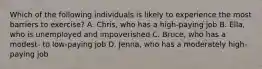 Which of the following individuals is likely to experience the most barriers to exercise? A. Chris, who has a high-paying job B. Ella, who is unemployed and impoverished C. Bruce, who has a modest- to low-paying job D. Jenna, who has a moderately high-paying job