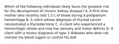 Which of the following individuals likely faces the greatest risk for the development of chronic kidney disease? A. A first-time mother who recently lost 1.5 L of blood during a postpartum hemorrhage B. A client whose diagnosis of thyroid cancer necessitated a thyroidectomy C. A client who experienced a hemorrhagic stroke and now has sensory and motor deficits D. A client with a recent diagnosis of type 2 diabetes who does not monitor his blood sugars or control his diet