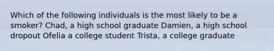 Which of the following individuals is the most likely to be a smoker? Chad, a high school graduate Damien, a high school dropout Ofelia a college student Trista, a college graduate