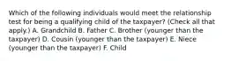 Which of the following individuals would meet the relationship test for being a qualifying child of the taxpayer? (Check all that apply.) A. Grandchild B. Father C. Brother (younger than the taxpayer) D. Cousin (younger than the taxpayer) E. Niece (younger than the taxpayer) F. Child