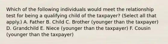 Which of the following individuals would meet the relationship test for being a qualifying child of the taxpayer? (Select all that apply.) A. Father B. Child C. Brother (younger than the taxpayer) D. Grandchild E. Niece (younger than the taxpayer) F. Cousin (younger than the taxpayer)