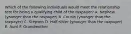 Which of the following individuals would meet the relationship test for being a qualifying child of the taxpayer? A. Nephew (younger than the taxpayer) B. Cousin (younger than the taxpayer) C. Stepson D. Half-sister (younger than the taxpayer) E. Aunt F. Grandmother