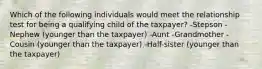 Which of the following individuals would meet the relationship test for being a qualifying child of the taxpayer? -Stepson -Nephew (younger than the taxpayer) -Aunt -Grandmother -Cousin (younger than the taxpayer) -Half-sister (younger than the taxpayer)