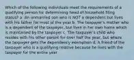 Which of the following individuals meet the requirements of a qualifying person for determining head of household filing status? a. An unmarried son who is NOT a dependent but lives with his father for most of the year b. The taxpayer's mother who is a dependent of the taxpayer, but lives in her own home which is maintained by the taxpayer c. The taxpayer's child who resides with his other parent for over half the year, but where the taxpayer gets the dependency exemption d. A friend of the taxpayer who is a qualifying relative because he lives with the taxpayer for the entire year