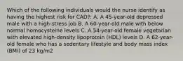 Which of the following individuals would the nurse identify as having the highest risk for CAD?: A. A 45-year-old depressed male with a high-stress job B. A 60-year-old male with below normal homocysteine levels C. A 54-year-old female vegetarian with elevated high-density lipoprotein (HDL) levels D. A 62-year-old female who has a sedentary lifestyle and body mass index (BMI) of 23 kg/m2