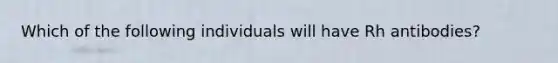 Which of the following individuals will have Rh antibodies?