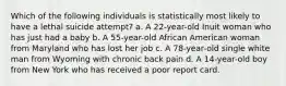 Which of the following individuals is statistically most likely to have a lethal suicide attempt? a. A 22-year-old Inuit woman who has just had a baby b. A 55-year-old African American woman from Maryland who has lost her job c. A 78-year-old single white man from Wyoming with chronic back pain d. A 14-year-old boy from New York who has received a poor report card.