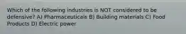 Which of the following industries is NOT considered to be defensive? A) Pharmaceuticals B) Building materials C) Food Products D) Electric power
