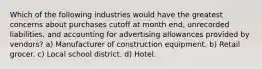 Which of the following industries would have the greatest concerns about purchases cutoff at month end, unrecorded liabilities, and accounting for advertising allowances provided by vendors? a) Manufacturer of construction equipment. b) Retail grocer. c) Local school district. d) Hotel.