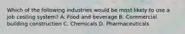 Which of the following industries would be most likely to use a job costing​ system? A. Food and beverage B. Commercial building construction C. Chemicals D. Pharmaceuticals