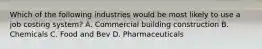 Which of the following industries would be most likely to use a job costing system? A. Commercial building construction B. Chemicals C. Food and Bev D. Pharmaceuticals