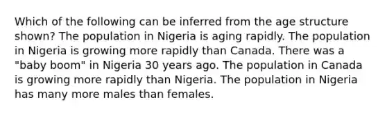 Which of the following can be inferred from the age structure shown? The population in Nigeria is aging rapidly. The population in Nigeria is growing more rapidly than Canada. There was a "baby boom" in Nigeria 30 years ago. The population in Canada is growing more rapidly than Nigeria. The population in Nigeria has many more males than females.