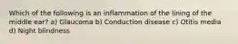 Which of the following is an inflammation of the lining of the middle ear? a) Glaucoma b) Conduction disease c) Otitis media d) Night blindness